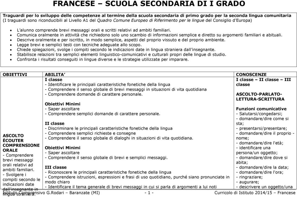 Comunica oralmente in attività che richiedono solo uno scambio di informazioni semplice e diretto su argomenti familiari e abituali.