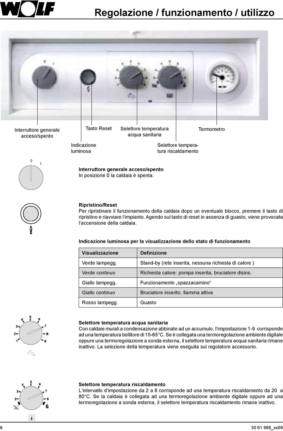 Ripristino/Reset Per ripristinare il funzionamento della caldaia dopo un eventuale blocco, premere il tasto di ripristino e riavviare l impianto.