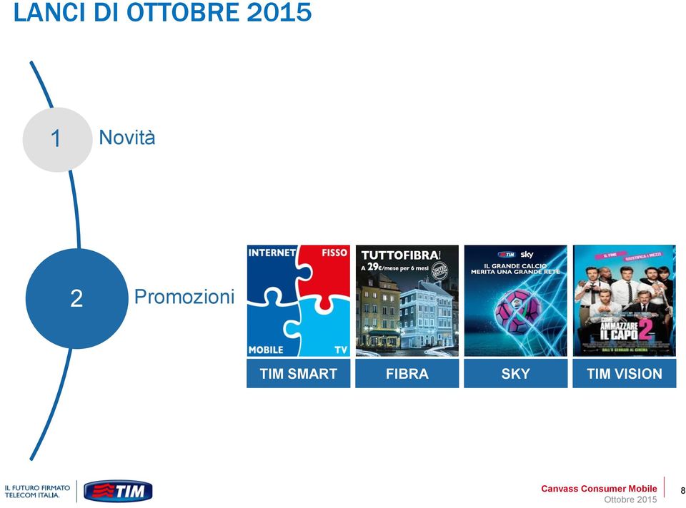 SMART FIBRA SKY TIM