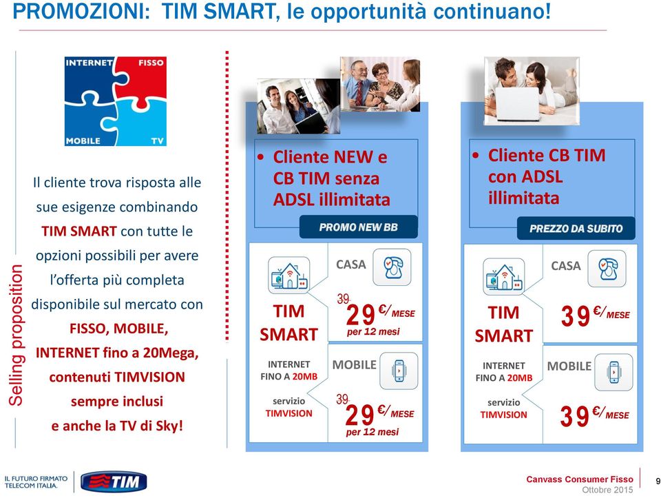 FISSO, MOBILE, INTERNET fino a 20Mega, contenuti TIMVISION sempre inclusi e anche la TV di Sky!