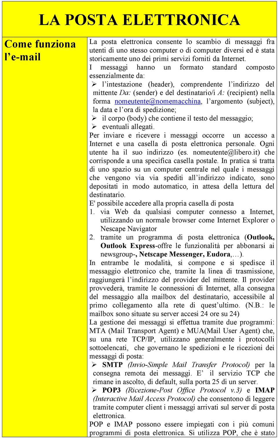 I messaggi hanno un formato standard composto essenzialmente da: l intestazione (header), comprendente l indirizzo del mittente Da: (sender) e del destinatario/i A: (recipient) nella forma