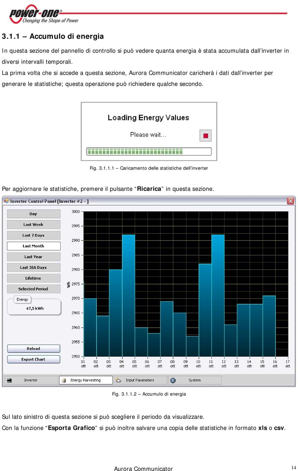 Fig. 3.1.1.1 Caricamento delle statistiche dell inverter Per aggiornare le statistiche, premere il pulsante Ricarica in questa sezione. Fig. 3.1.1.2 Accumulo di energia Sul lato sinistro di questa sezione si può scegliere il periodo da visualizzare.