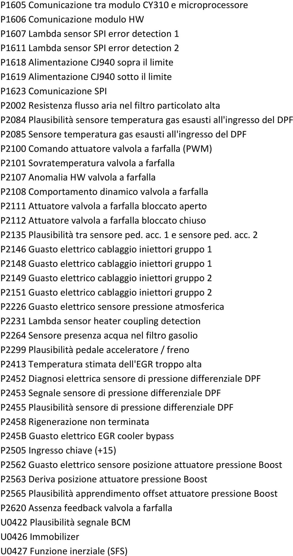 all'ingresso del DPF P2085 Sensore temperatura gas esausti all'ingresso del DPF P2100 Comando attuatore valvola a farfalla (PWM) P2101 Sovratemperatura valvola a farfalla P2107 Anomalia HW valvola a