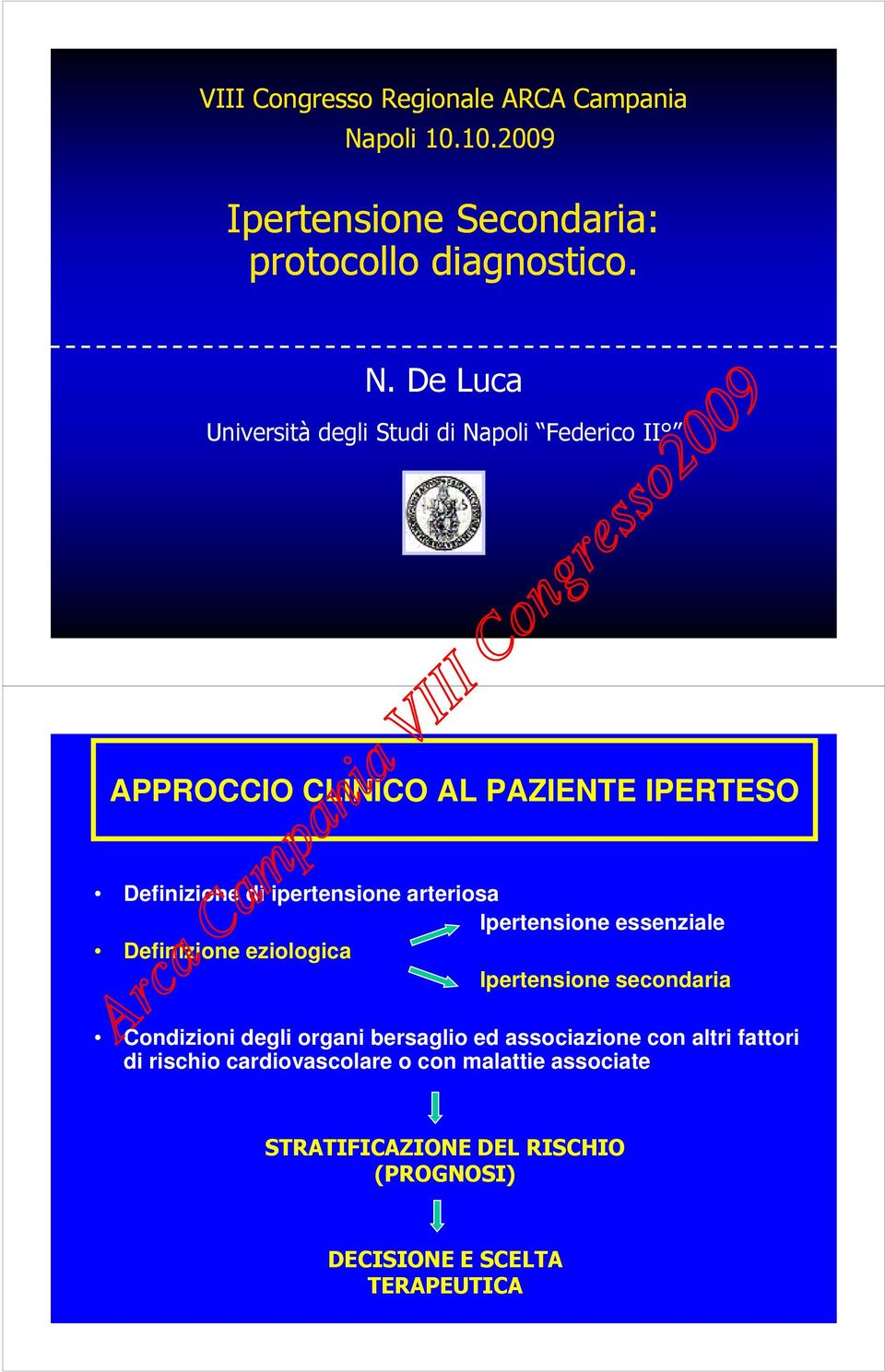 De Luca Università degli Studi di Napoli Federico II APPROCCIO CLINICO AL PAZIENTE IPERTESO Definizione di ipertensione