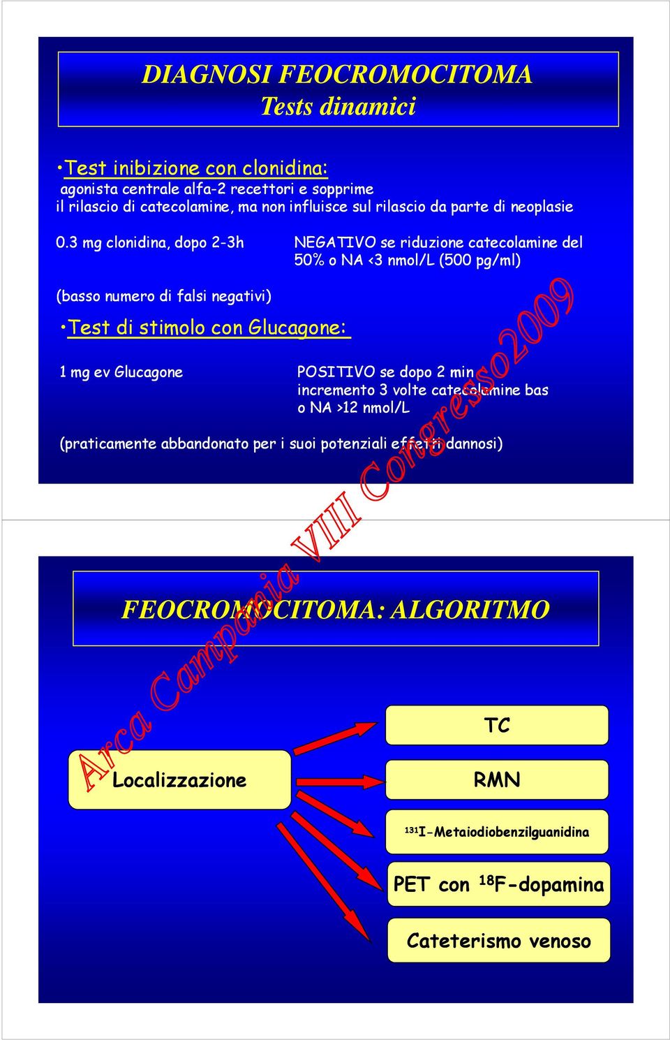 3 mg clonidina, dopo 2-3h NEGATIVO se riduzione catecolamine del 50% o NA <3 nmol/l (500 pg/ml) (basso numero di falsi negativi) Test di stimolo con