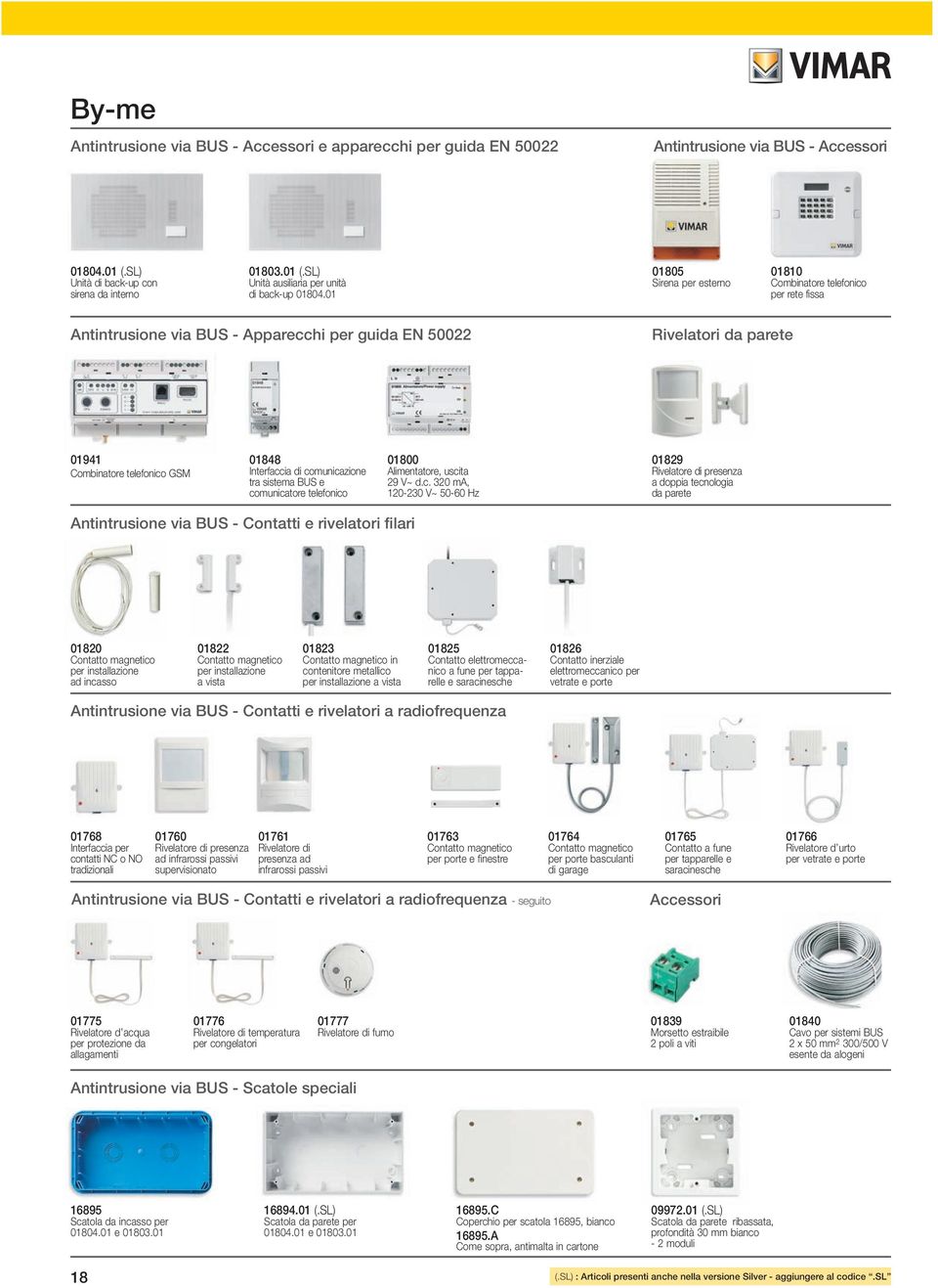 di comunicazione tra sistema BUS e comunicatore telefonico 01800 Alimentatore, uscita 29 V~ d.c. 320 ma, 120-230 V~ 50-60 Hz 01829 Rivelatore di presenza a doppia tecnologia da parete Antintrusione