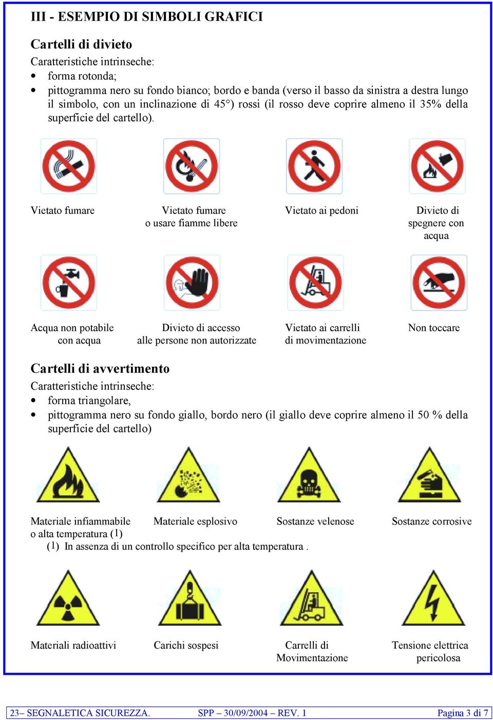 Vietato fumare Vietato fumare Vietato ai pedoni Divieto di o usare fiamme libere spegnere con acqua Acqua non potabile Divieto di accesso Vietato ai carrelli Non toccare con acqua alle persone non