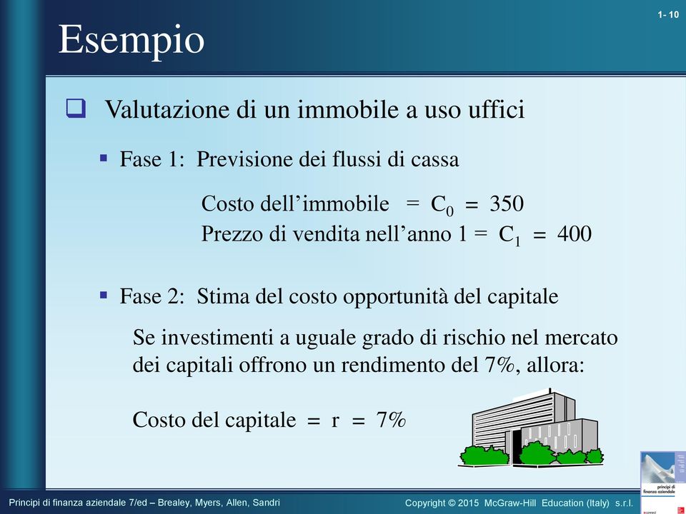 2: Stima del costo opportunità del capitale Se investimenti a uguale grado di rischio