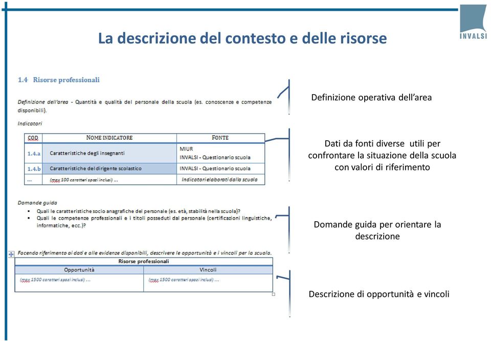 confrontare la situazione della scuola con valori di