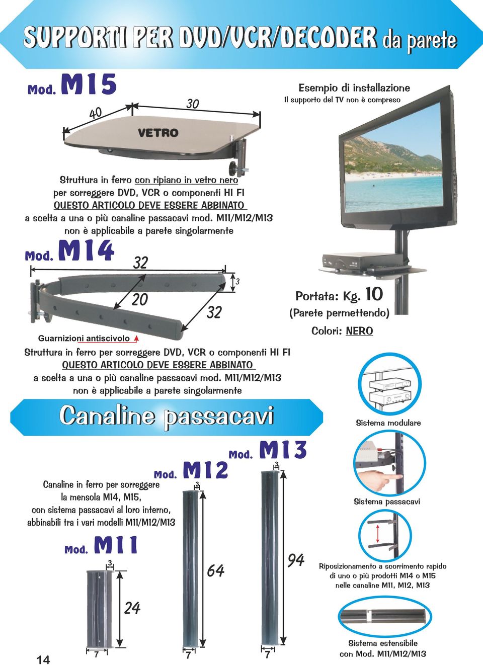 scelta a una o più canaline passacavi mod. M11/M12/M13 non è applicabile a parete singolarmente Mod. M14 32 20 32 3 Portata: Kg.