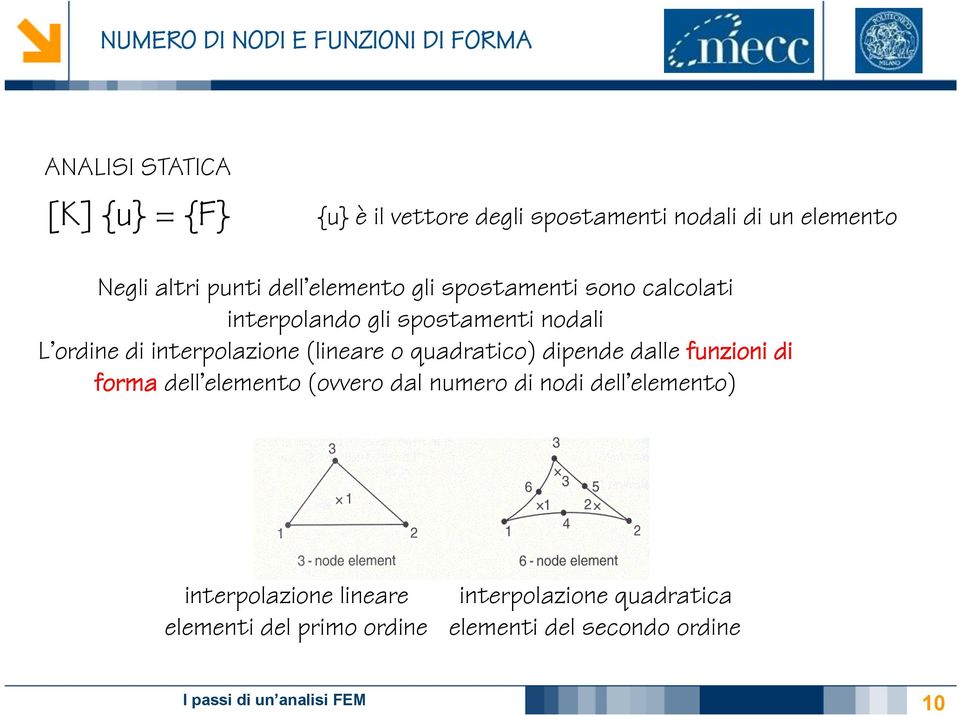 ordine di interpolazione (lineare o quadratico) dipende dalle funzioni di forma dell elemento (ovvero dal numero di