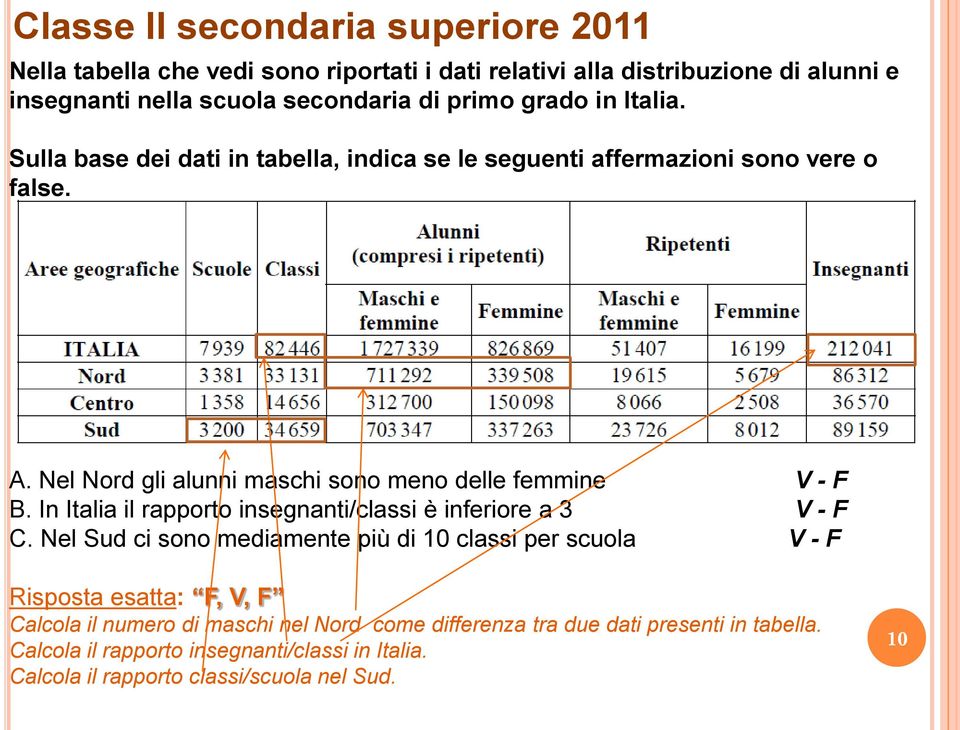 In Italia il rapporto insegnanti/classi è inferiore a 3 V - F C.