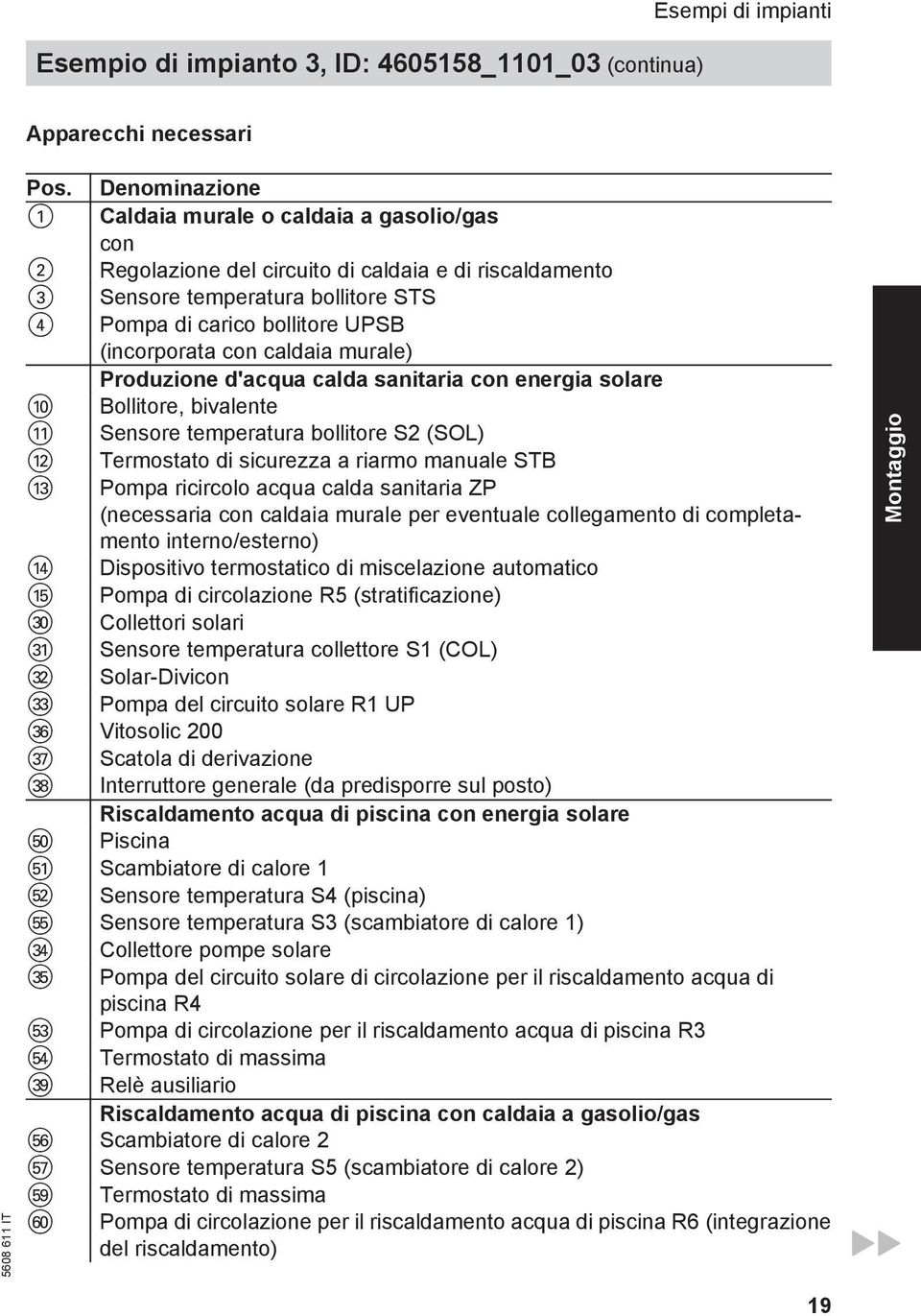 con caldaia murale) Produzione d'acqua calda sanitaria con energia solare qp Bollitore, bivalente qq Sensore temperatura bollitore S2 (SOL) qw Termostato di sicurezza a riarmo manuale STB qe Pompa