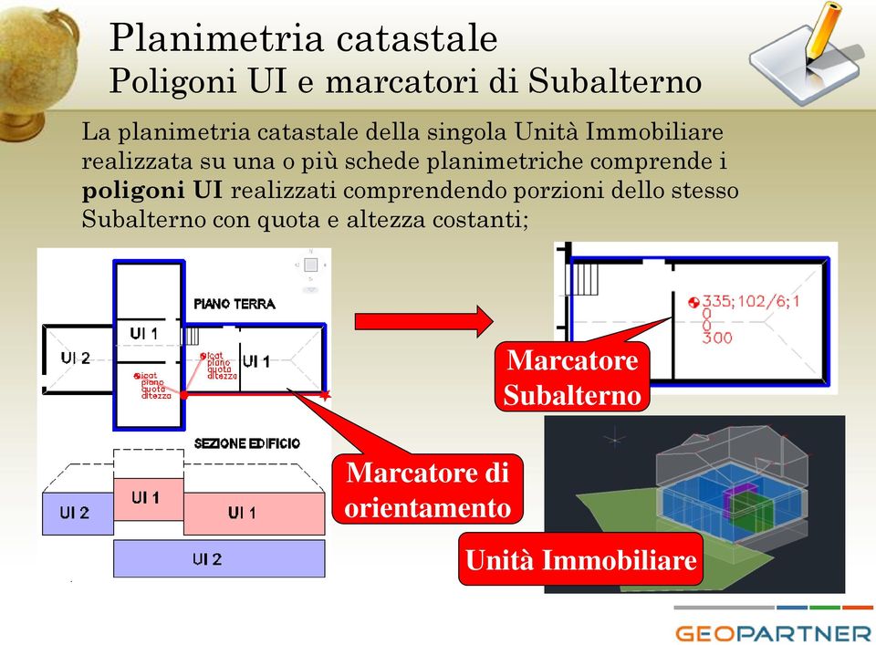 comprende i poligoni UI realizzati comprendendo porzioni dello stesso Subalterno con