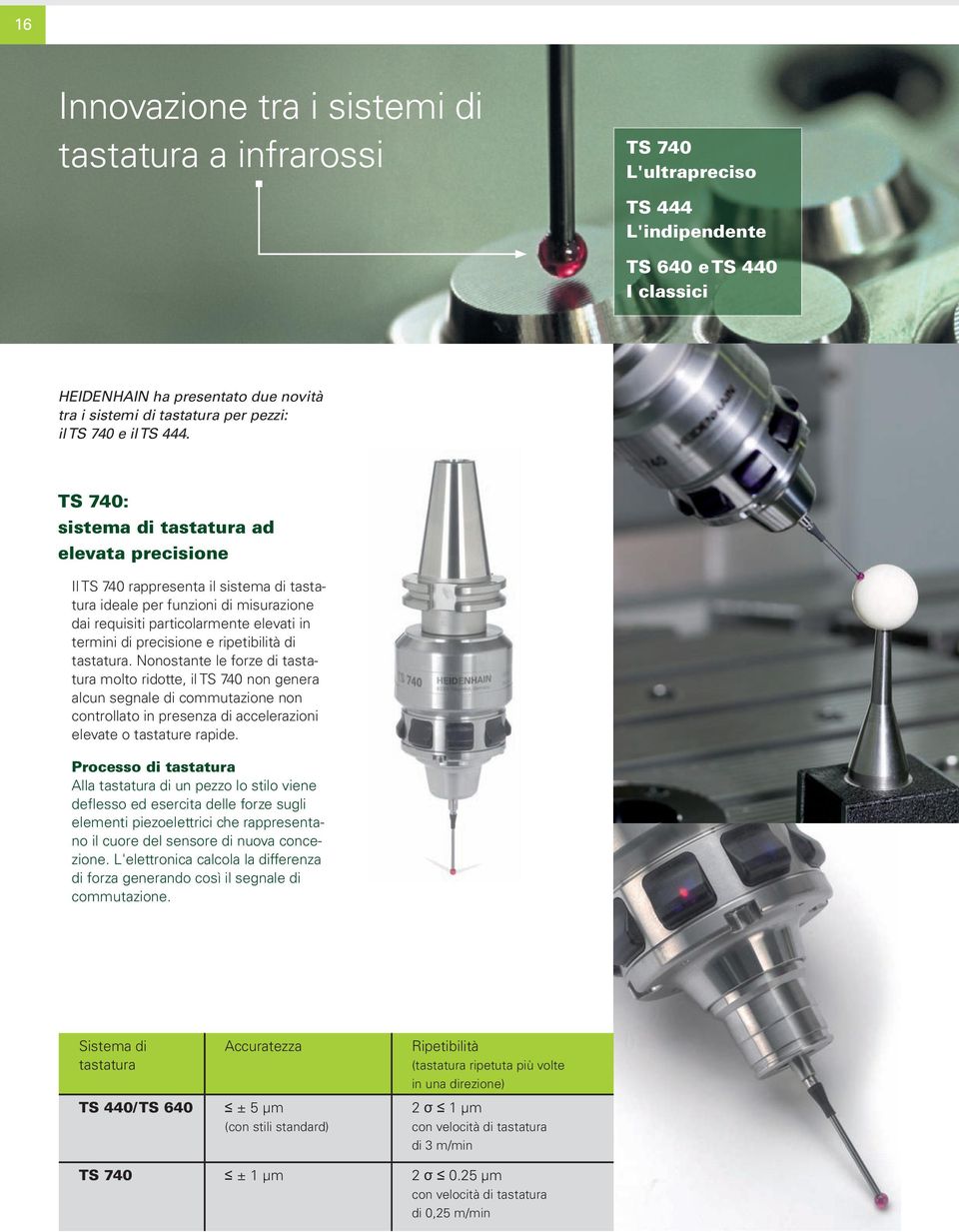 TS 740: sistema di tastatura ad elevata precisione Il TS 740 rappresenta il sistema di tastatura ideale per funzioni di misurazione dai requisiti particolarmente elevati in termini di precisione e