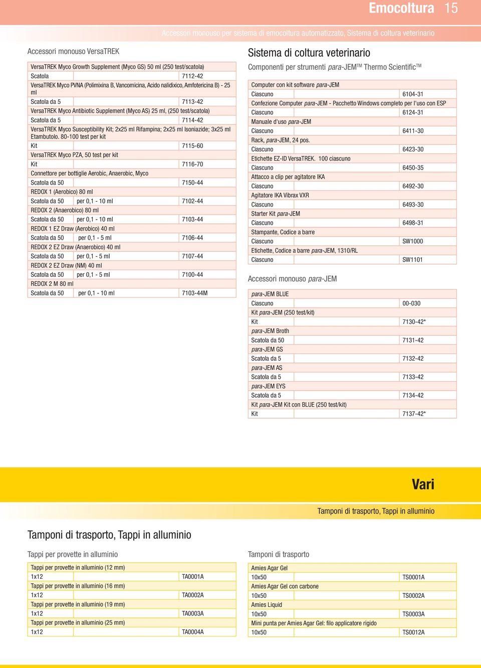 Scatola da 5 7114-42 VersaTREK Myco Susceptibility Kit; 2x25 ml Rifampina; 2x25 ml Isoniazide; 3x25 ml Etambutolo.