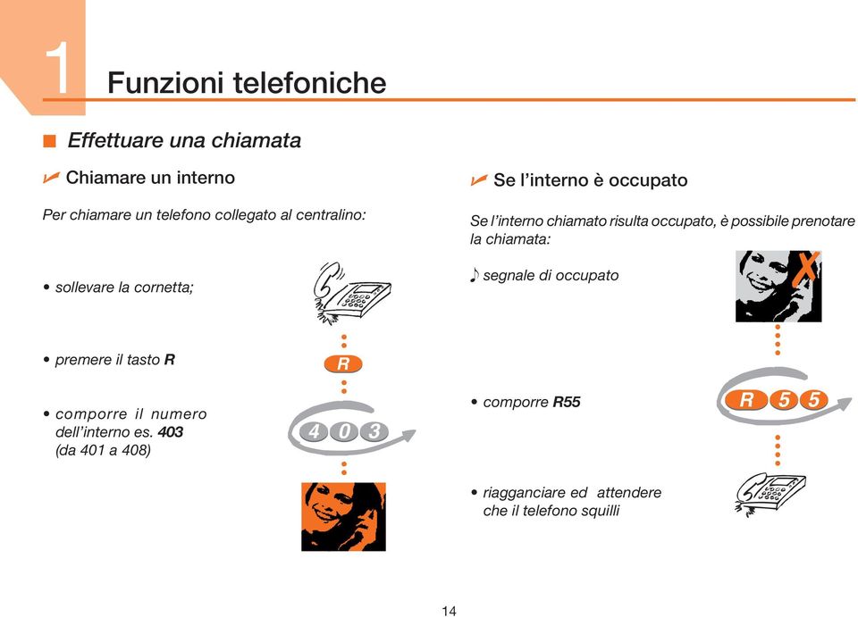 è possibile prenotare la chiamata: segnale di occupato premere il tasto comporre il numero dell