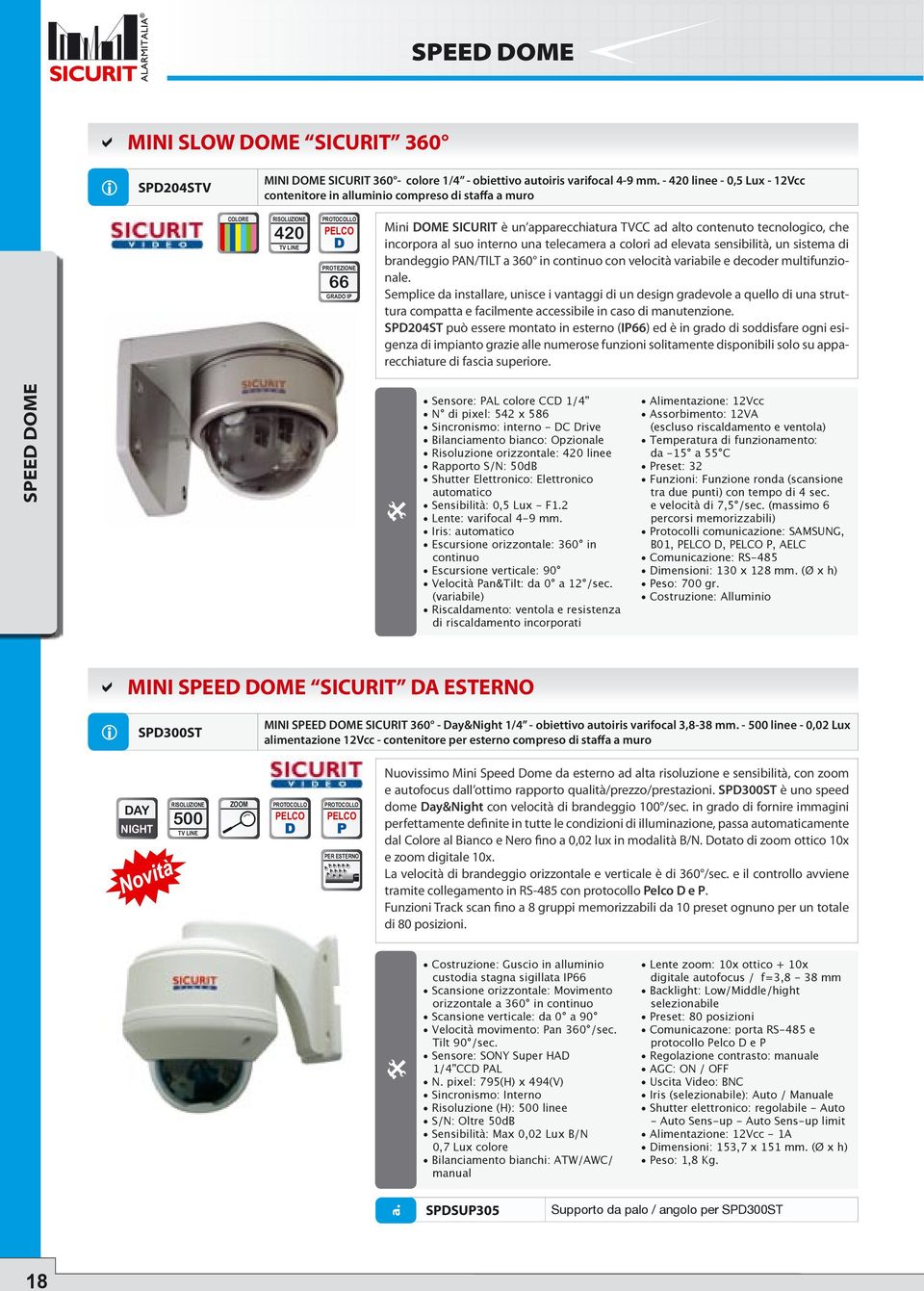 ad alto contenuto tecnologico, che incorpora al suo interno una telecamera a colori ad elevata sensibilità, un sistema di brandeggio PAN/TILT a 360 in continuo con velocità variabile e decoder