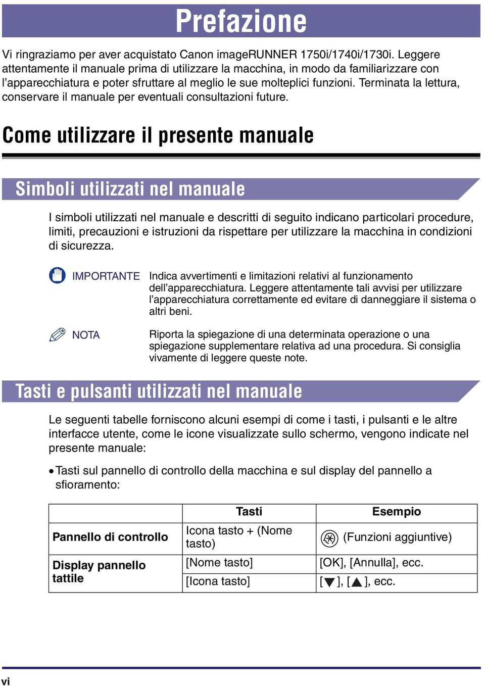 Terminata la lettura, conservare il manuale per eventuali consultazioni future.