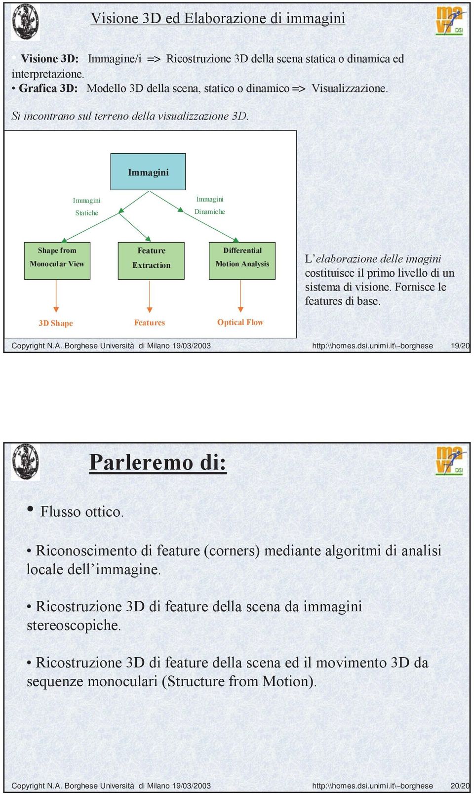 Immagini Immagini Immagini Statiche Dinamiche Shape from Monocular View Feature Extraction Differential Motion Analysis L elaborazione delle imagini costituisce il primo livello di un sistema di