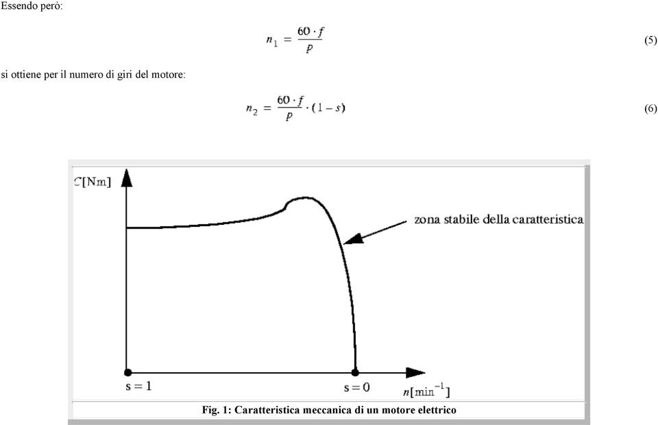 motore: (6) Fig.