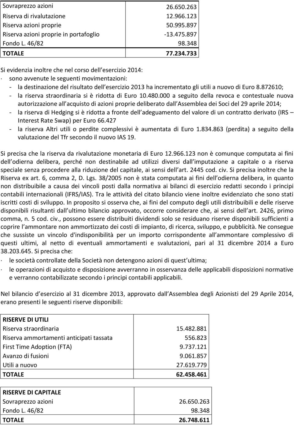 872610; - la riserva straordinaria si è ridotta di Euro 10.480.