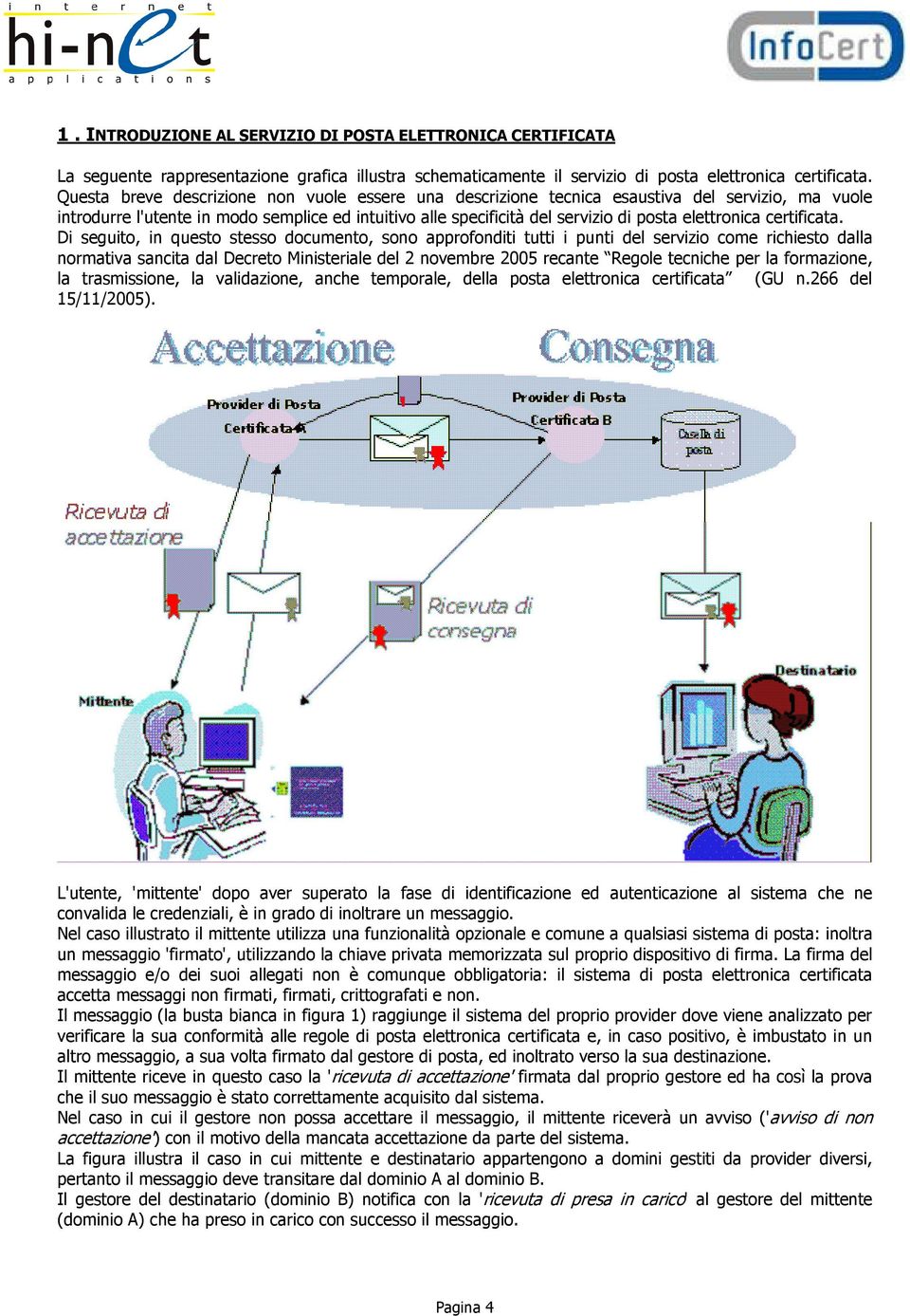 certificata.