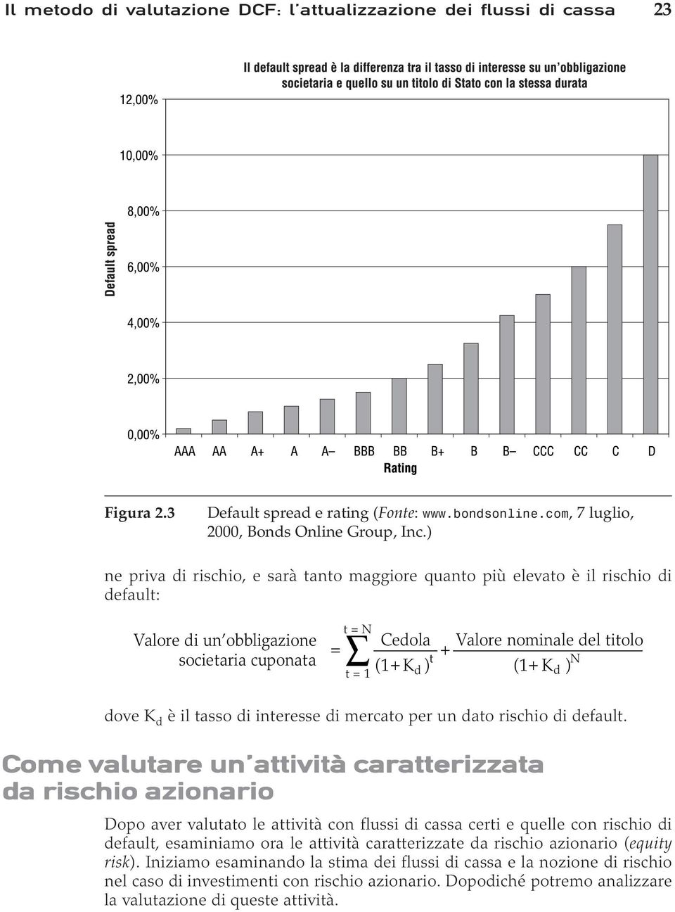 (1+ K ) dove K d è il tasso di interesse di mercato per un dato rischio di default.