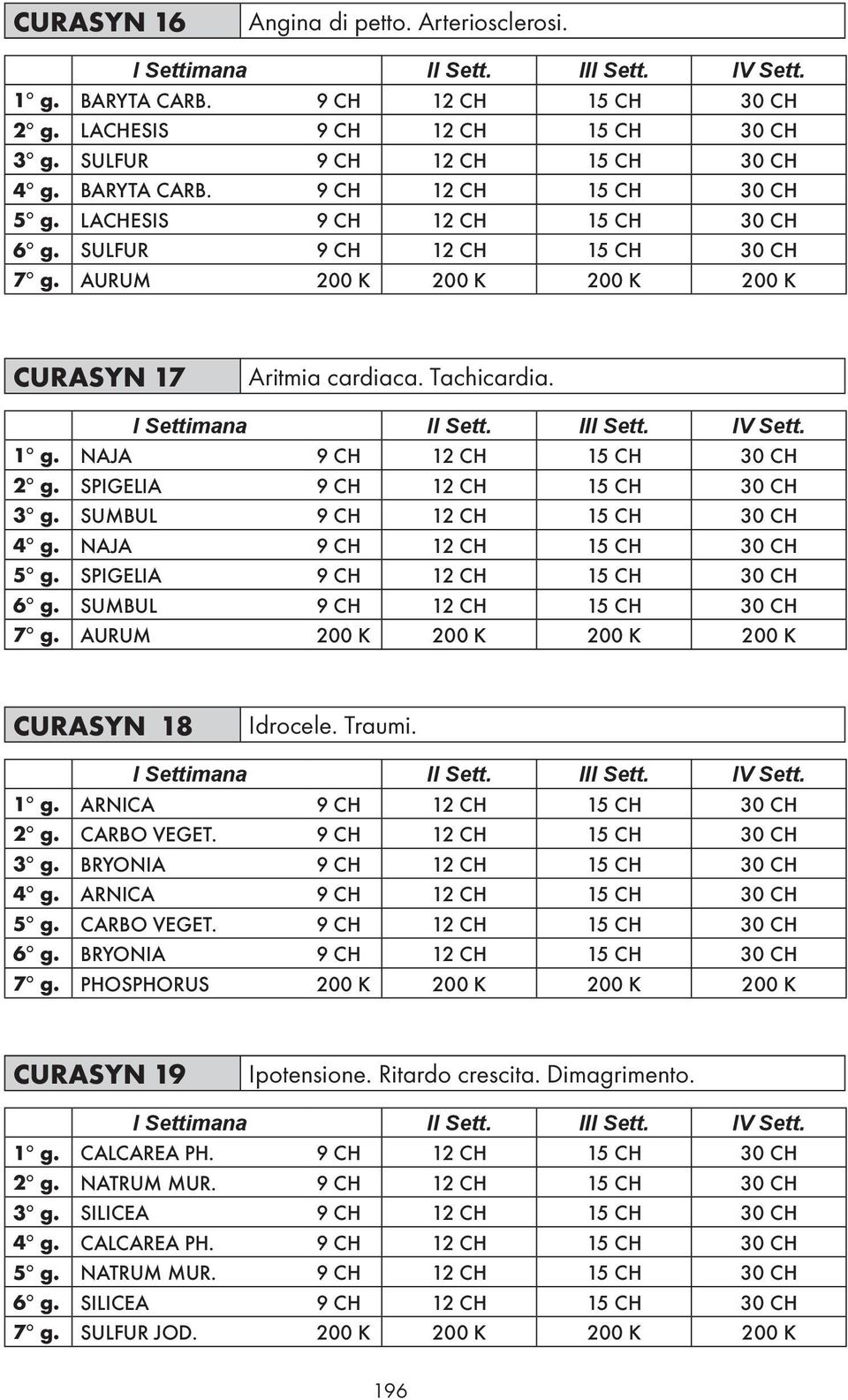 SPIGELIA 9 CH 12 CH 15 CH 30 CH 3 g. SUMBUL 9 CH 12 CH 15 CH 30 CH 4 g. NAJA 9 CH 12 CH 15 CH 30 CH 5 g. SPIGELIA 9 CH 12 CH 15 CH 30 CH 6 g. SUMBUL 9 CH 12 CH 15 CH 30 CH 7 g.