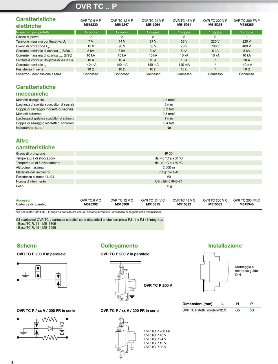 Classe di prova 2 2 2 2 2 2 Tensione massima continuativa U c 7 V 14 V 27 V 53 V 220 V 220 V Livello di protezione U p 15 V 20 V 35 V 70 V 700 V 400 V di scarica I n (8/20) 5 ka 5 ka 5 ka 5 ka 5 ka 5