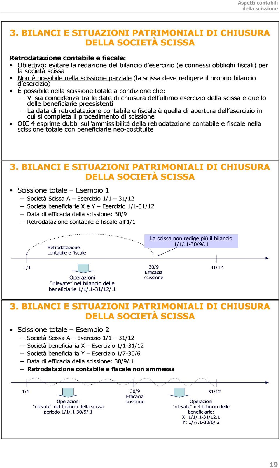 società scissa Non è possibile nella scissione parziale (la scissa deve redigere il proprio bilancio d esercizio) È possibile nella scissione totale a condizione che: Vi sia coincidenza tra le date