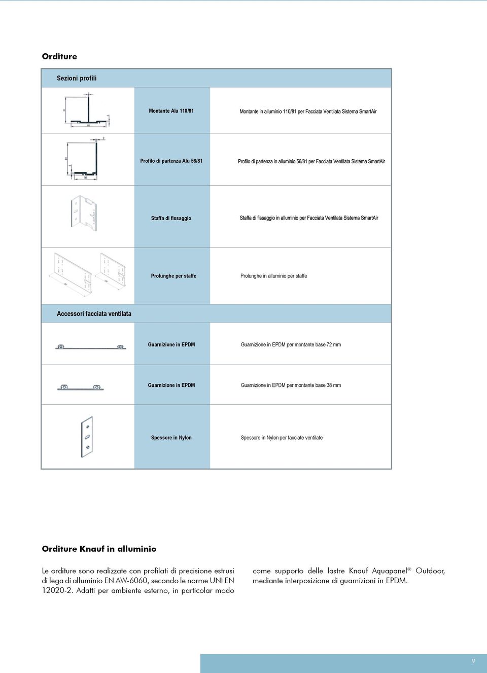 per montante base 72 mm Guarnizione in EPDM Guarnizione in EPDM per montante base 38 mm Spessore in Nylon Spessore in Nylon per facciate ventilate Orditure Knauf in alluminio Le orditure sono