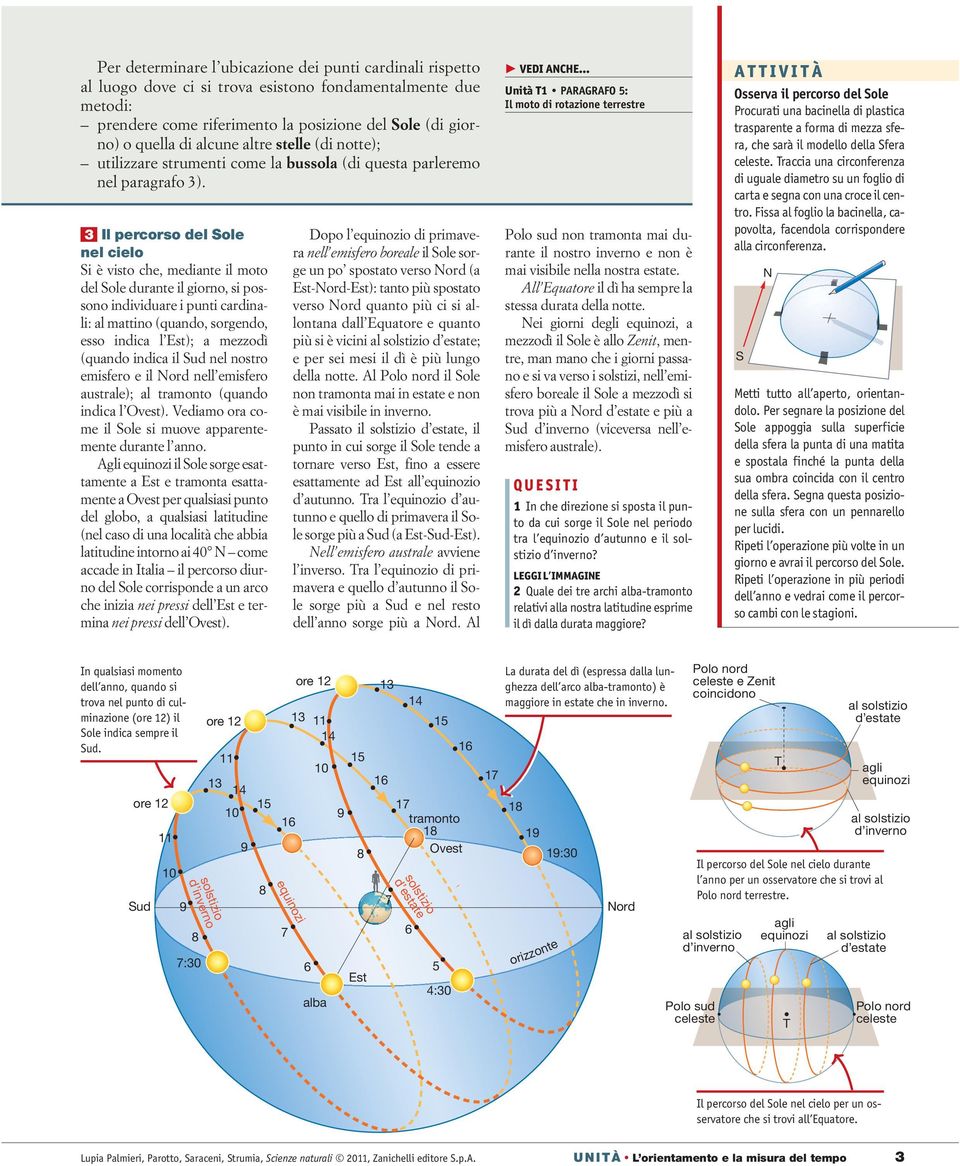 3 Il percorso del Sole Dopo l equinozio di primavera nell emisfero boreale il Sole sor- nel cielo Si è visto che, mediante il moto ge un po spostato verso Nord (a del Sole durante il giorno, si