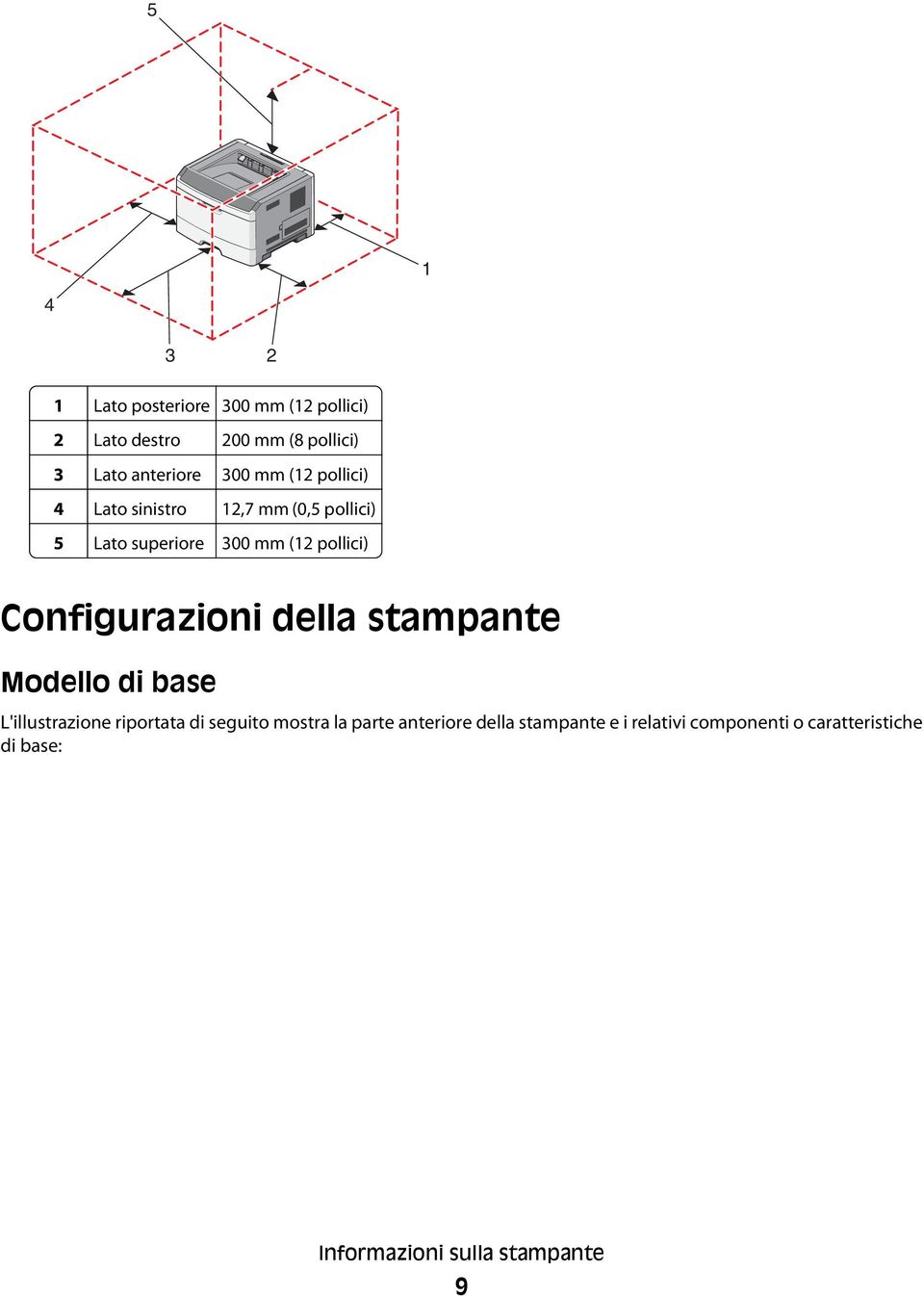 Configurazioni della stampante Modello di base L'illustrazione riportata di seguito mostra la parte