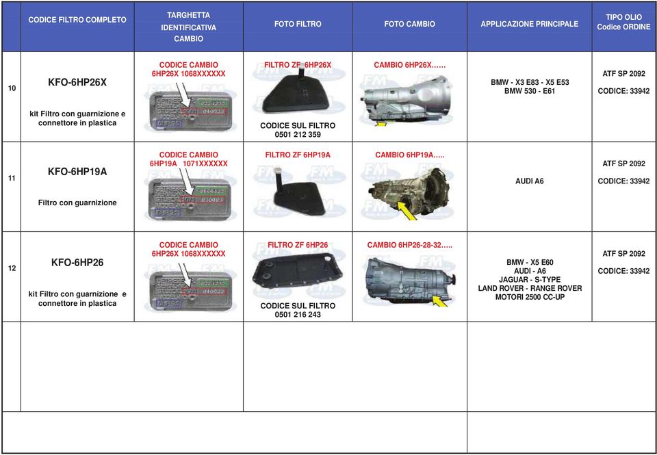 . AUDI A6 Filtro con guarnizione 12 KFO-6HP26 e connettore in plastica CODICE 6HP26X 1068XXXXXX FILTRO ZF 6HP26