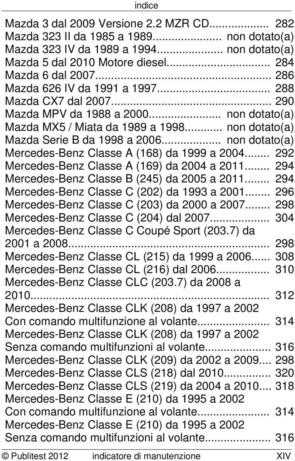 .. non dotato(a) Mercedes-Benz Classe A (168) da 1999 a 2004... 292 Mercedes-Benz Classe A (169) da 2004 a 2011... 294 Mercedes-Benz Classe B (245) da 2005 a 2011.