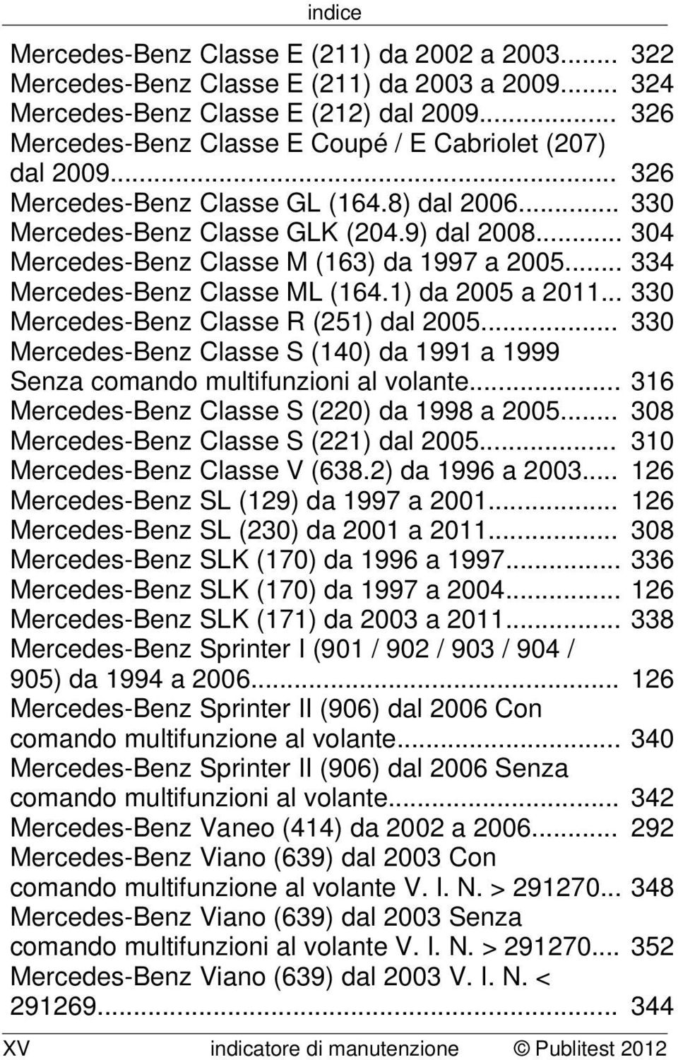 .. 304 Mercedes-Benz Classe M (163) da 1997 a 2005... 334 Mercedes-Benz Classe ML (164.1) da 2005 a 2011... 330 Mercedes-Benz Classe R (251) dal 2005.