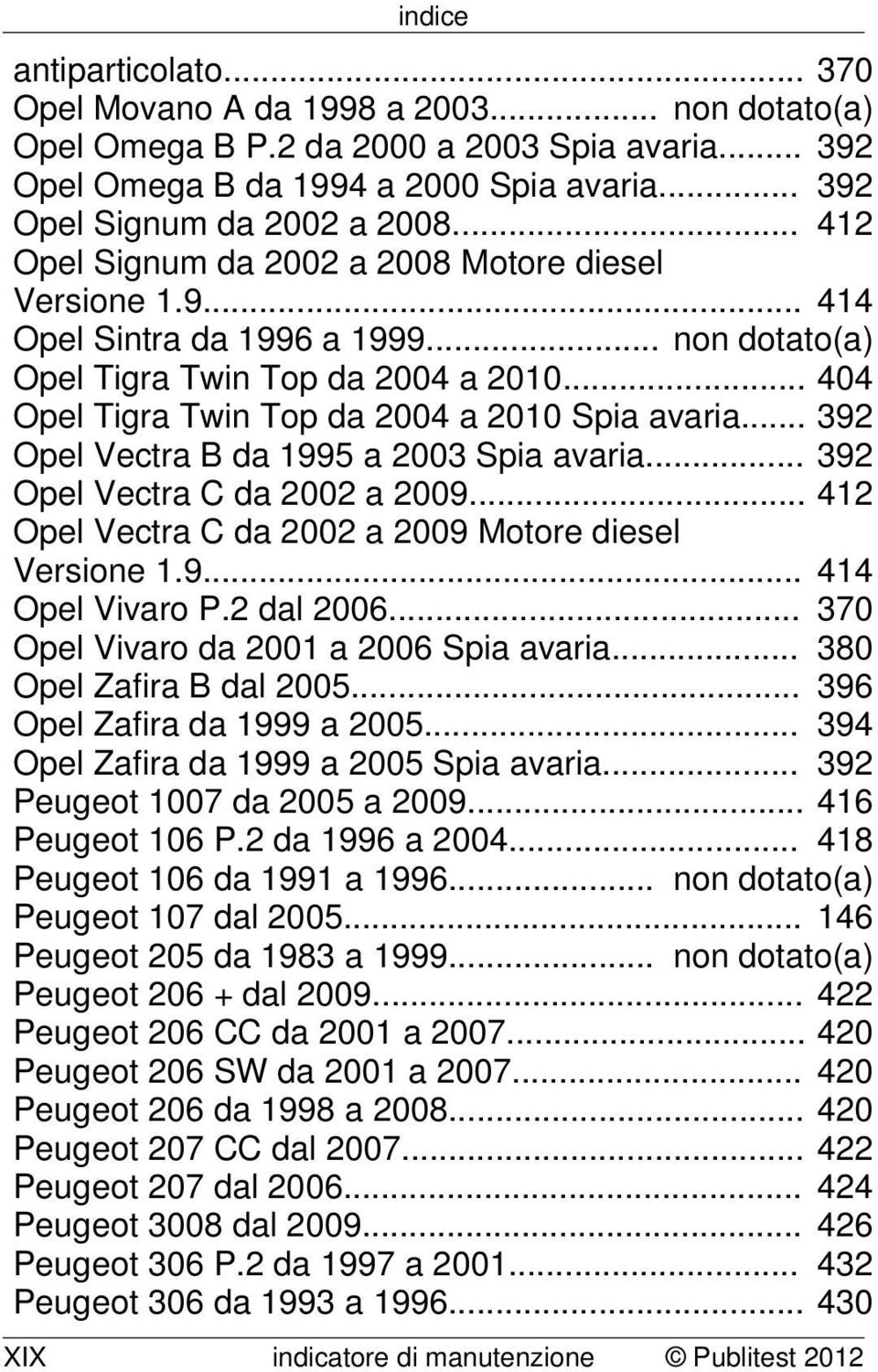 .. 392 Opel Vectra B da 1995 a 2003 Spia avaria... 392 Opel Vectra C da 2002 a 2009... 412 Opel Vectra C da 2002 a 2009 Motore diesel Versione 1.9... 414 Opel Vivaro P.2 dal 2006.