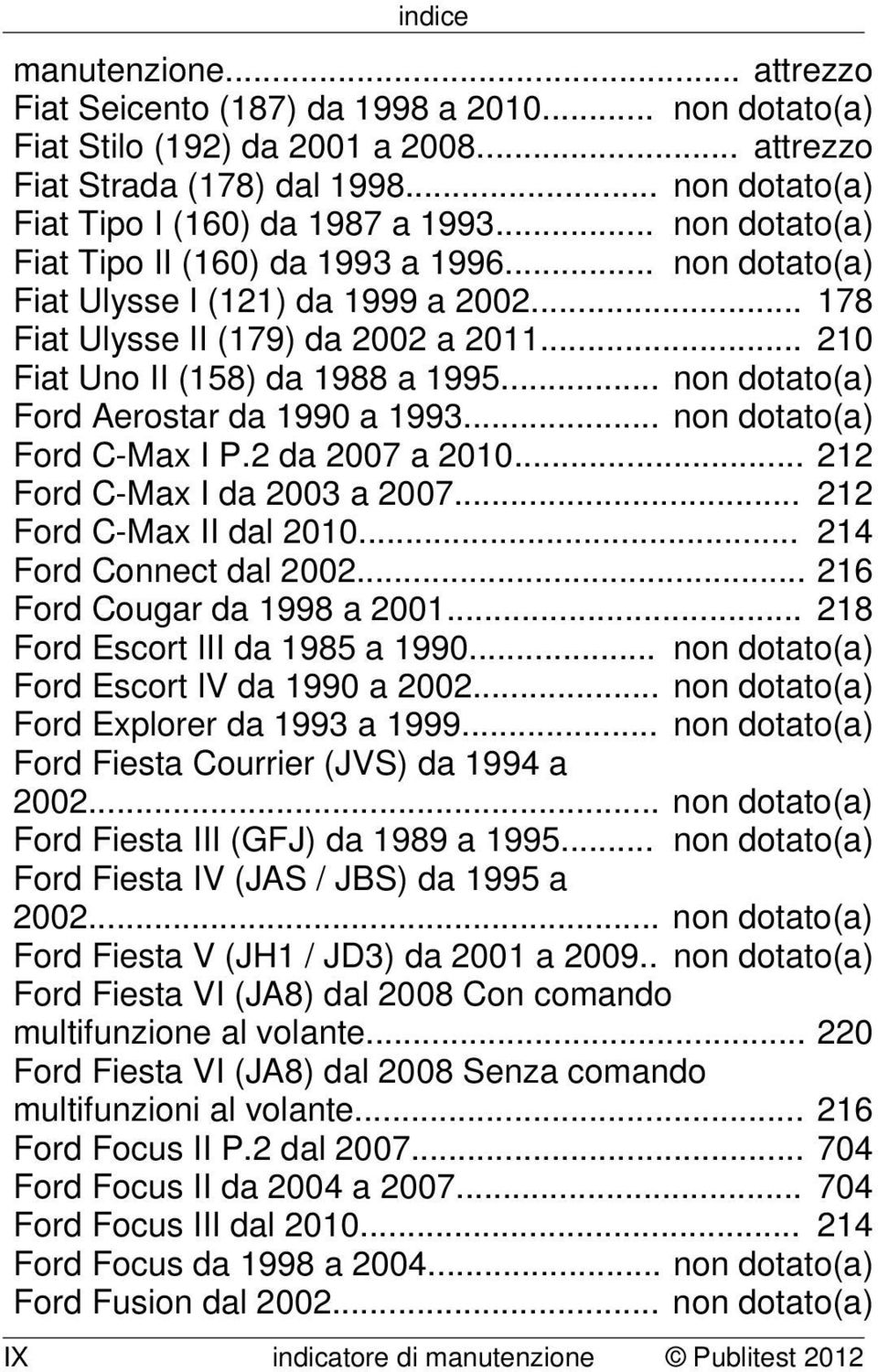 .. non dotato(a) Ford Aerostar da 1990 a 1993... non dotato(a) Ford C-Max I P.2 da 2007 a 2010... 212 Ford C-Max I da 2003 a 2007... 212 Ford C-Max II dal 2010... 214 Ford Connect dal 2002.