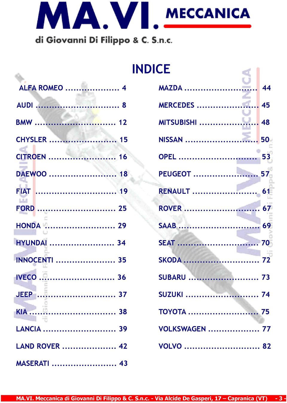 .. 29 SAAB... 69 HYUAI... 34 SEAT... 70 INNOCENTI... 35 SKODA... 72 IVECO... 36 SUBARU... 73 JEEP.