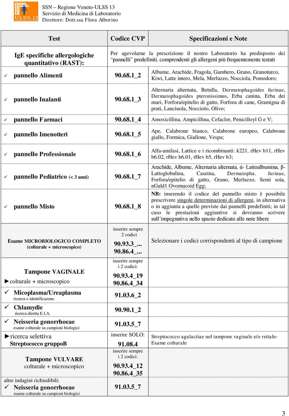 Granoturco, Kiwi, Latte intero, Mela, Merluzzo, Nocciola, Pomodoro; pannello Inalanti 90.68.