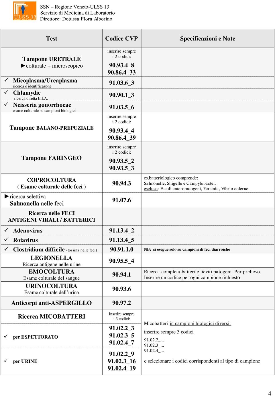 Tampone BALANO-PREPUZIALE Tampone FARINGEO COPROCOLTURA ( Esame colturale delle feci ) ricerca selettiva Salmonella nelle feci Ricerca nelle FECI ANTIGENI VIRALI / BATTERICI Adenovirus Rotavirus 90.
