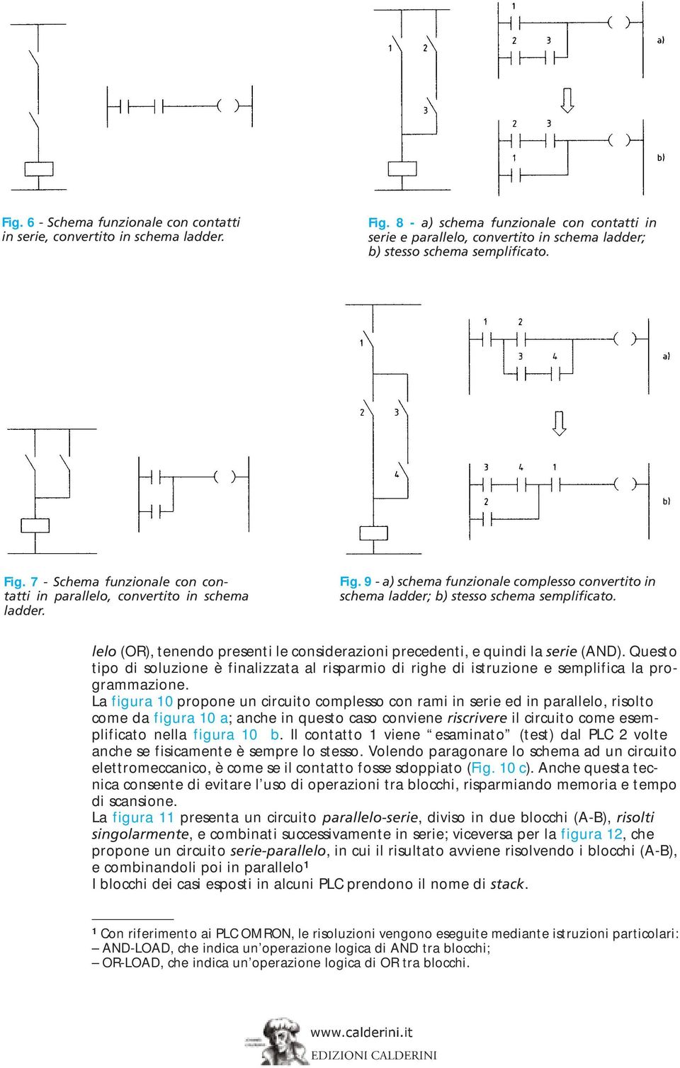 7 - Schema funzionale con contatti in parallelo, convertito in schema ladder. Fig. 9 - a) schema funzionale complesso convertito in schema ladder; b) stesso schema semplificato.