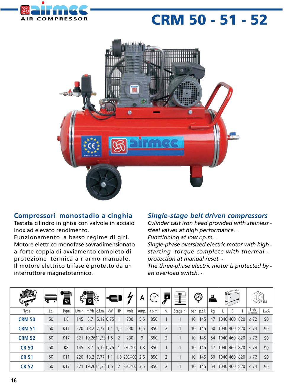 AIR AIR 1 da Single-stage belt driven compressors Cylinder cast iron head provided with stainlesssteel valves at high performance. Functioning at low r.p.m. Single-phase oversized electric motor with highstarting torque complete with thermalprotection at manual reset.