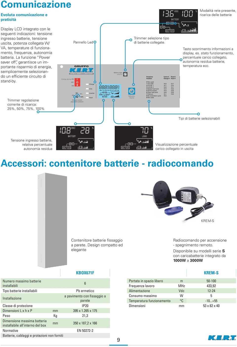 La funzione Power saver off, garantisce un importante risparmio di energia, semplicemente selezionando un efficiente circuito di stand-by.