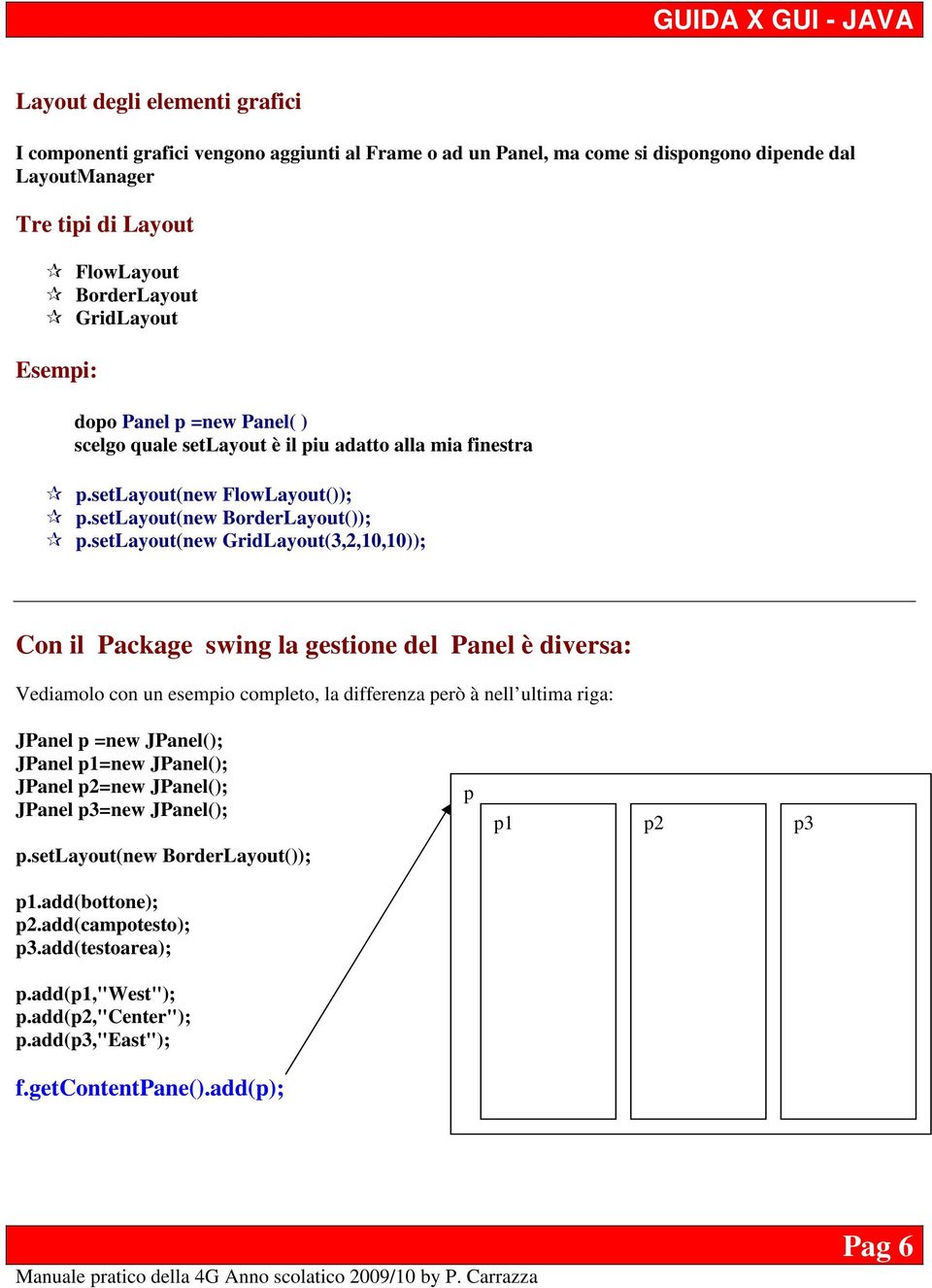 setlayout(new GridLayout(3,2,10,10)); Con il Package swing la gestione del Panel è diversa: Vediamolo con un esempio completo, la differenza però à nell ultima riga: JPanel p =new JPanel(); JPanel