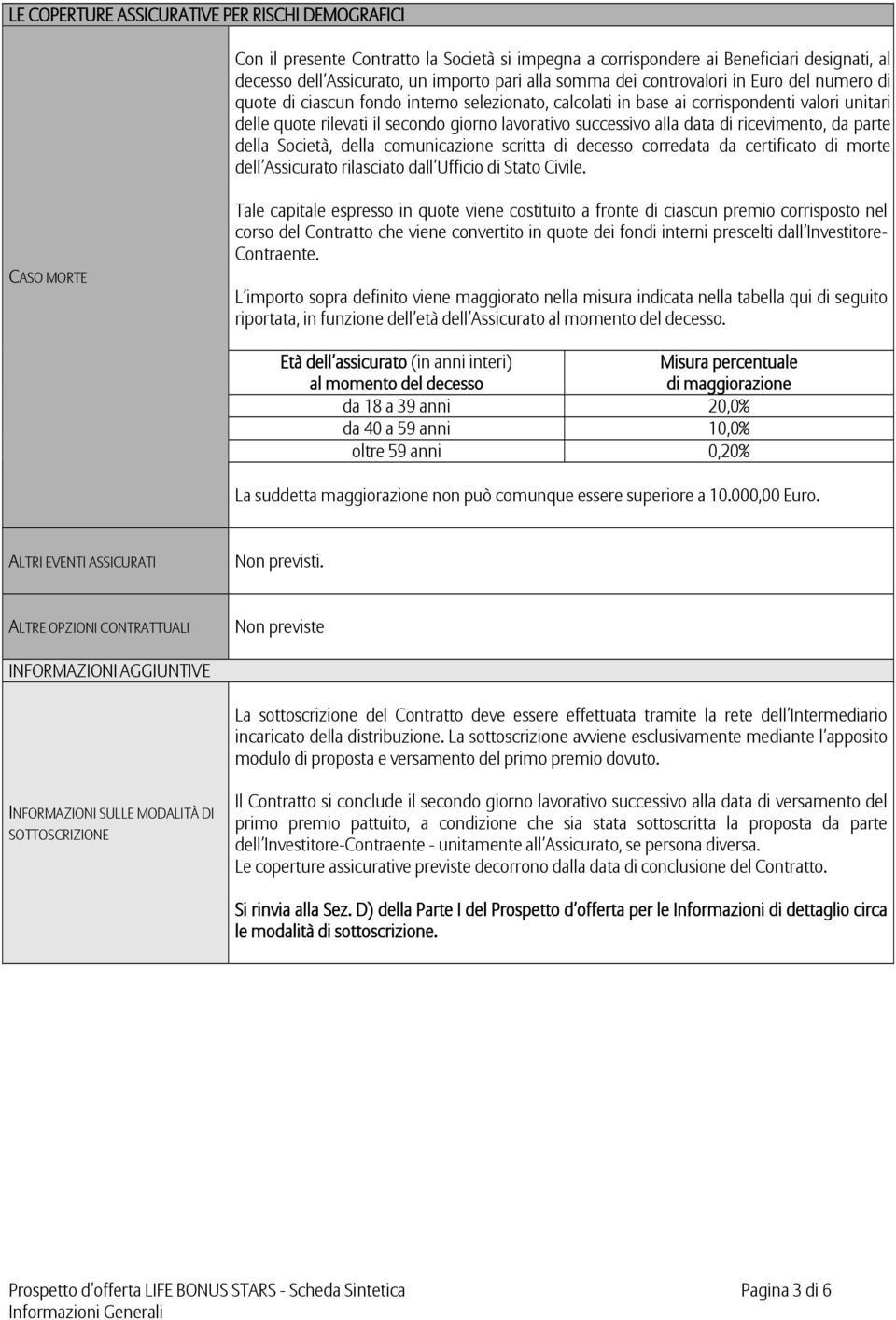 data di ricevimento, da parte della Società, della comunicazione scritta di decesso corredata da certificato di morte dell Assicurato rilasciato dall Ufficio di Stato Civile.