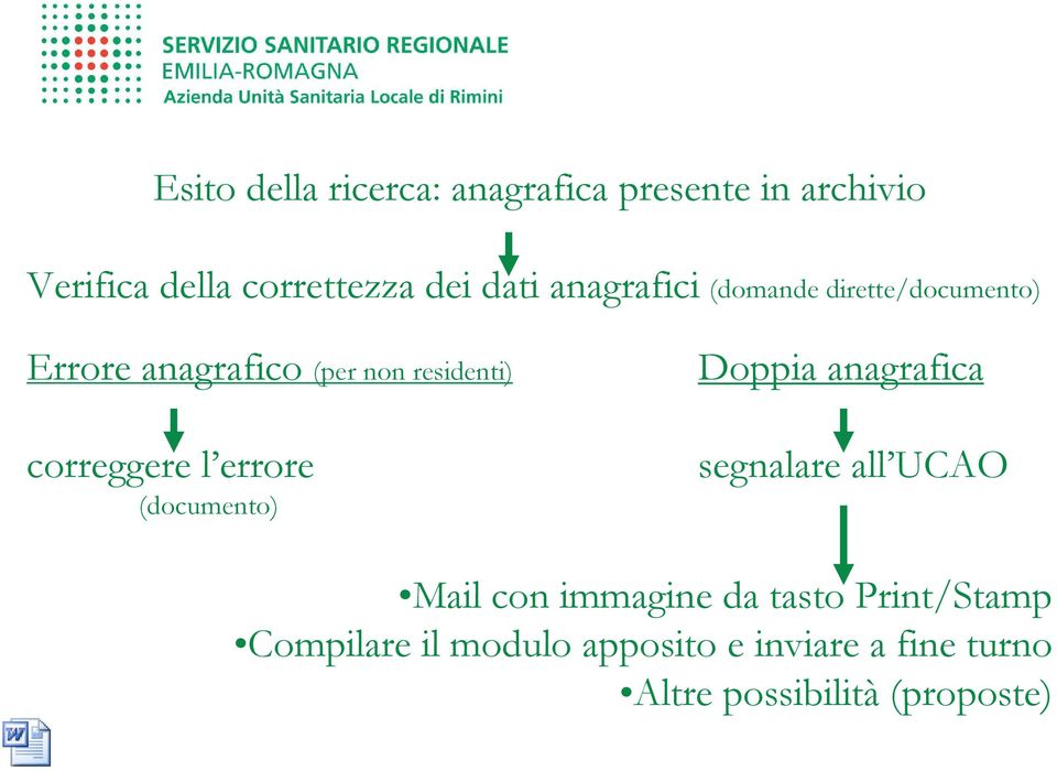 l errore (documento) Doppia anagrafica segnalare all UCAO Mail con immagine da tasto