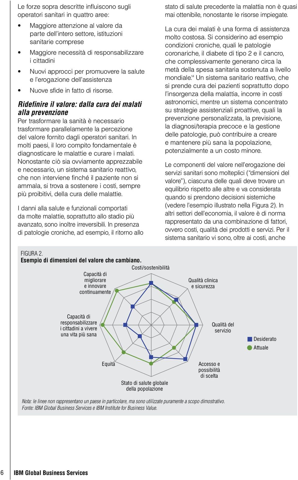 Ridefinire il valore: dalla cura dei malati alla prevenzione Per trasformare la sanità è necessario trasformare parallelamente la percezione del valore fornito dagli operatori sanitari.