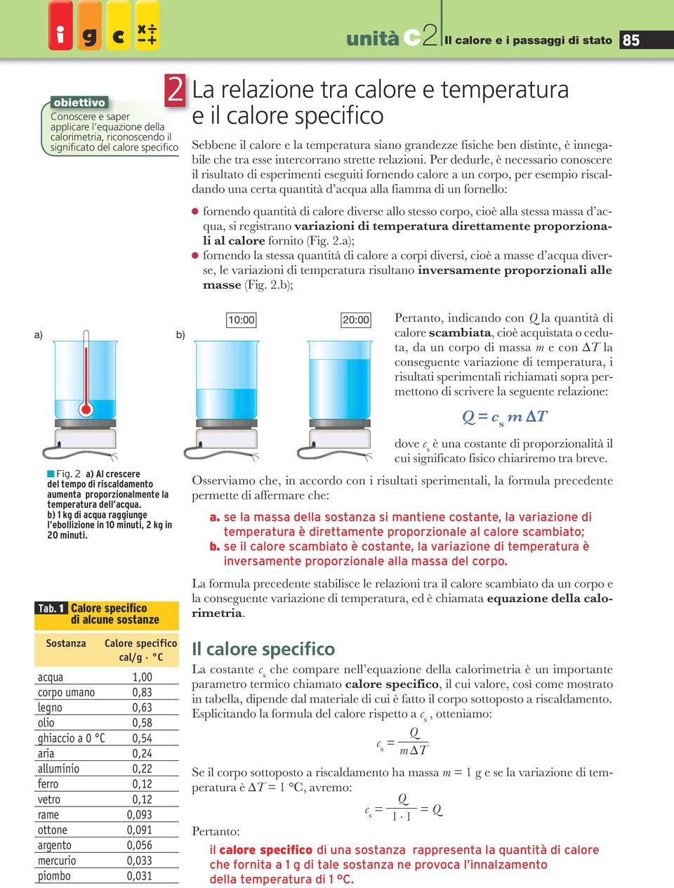 Per dedurle, è necessario conoscere il risultato di esperimenti eseguiti fornendo calore a un corpo, per esempio riscaldando una certa quantità d acqua alla fiamma di un fornello: fornendo quantità